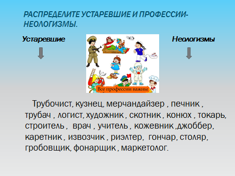 Конспект урока по русскому языку на тему Все работы хороши, все профессии важны» ( Профессионализмы и термины)
