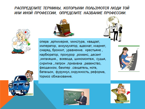 Конспект урока по русскому языку на тему Все работы хороши, все профессии важны» ( Профессионализмы и термины)