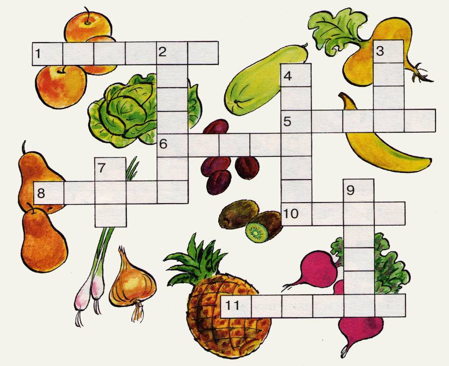 Кроссворд На Тему Основы Правильного Питания