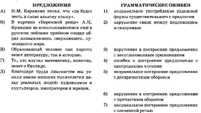 Несогласованное приложение егэ русский это