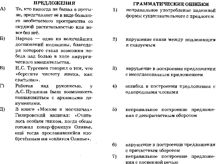 Готовимся к выполнению задания 7 ЕГЭ 2015 по русскому языку