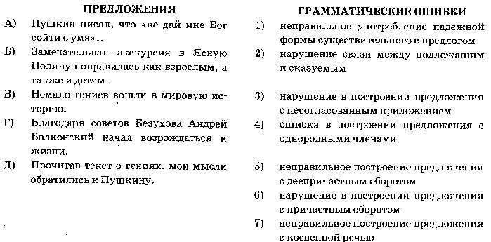 Задание 7 егэ русский варианты