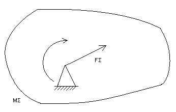 КОС по Основам Т.М. (НПО)