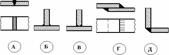 КОС по Основам Т.М. (НПО)