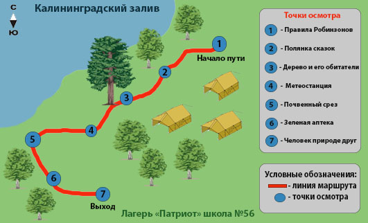 Маршрут экологической тропы картинка