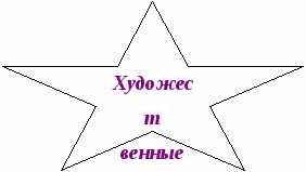 «Коллективно-творческое дело как личностно-ориентированная воспитательная технология».