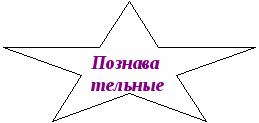 «Коллективно-творческое дело как личностно-ориентированная воспитательная технология».