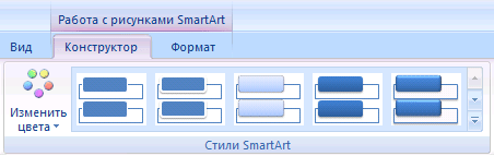 Урок. лабораторная работа по теме Объекты SmartArt