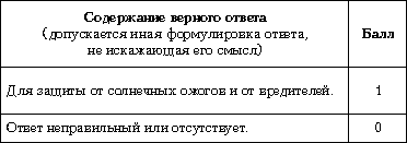 Контрольно-оценочные средства по дисциплине биология