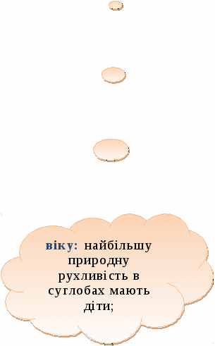 Развитие гибкости у школьников на уроках физ.воспитания