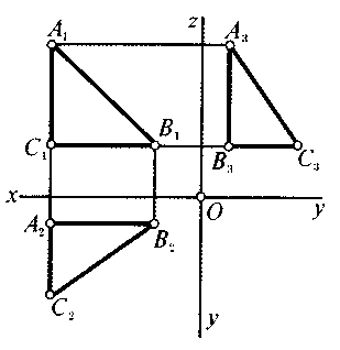 План конспект урока по черчении на тему Нәрсенің геометрилық пішінін талдау. (9 класс)