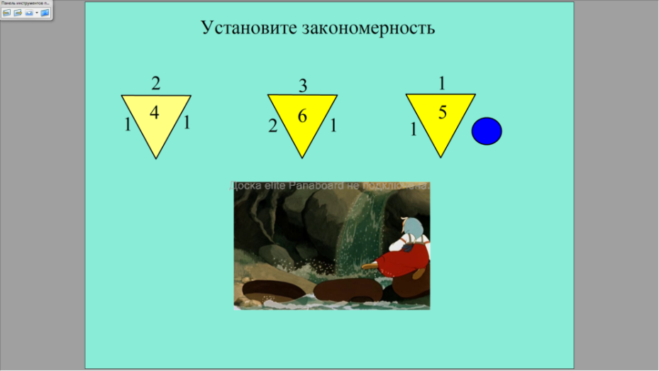 Конспект урока по математике Сложение и вычитание в пределах 5 с использованием элементов сказки Гуси -лебеди