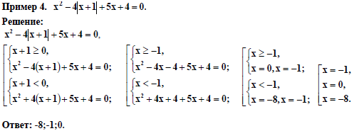 Рабочая программа элективного курса по математике «Уравнения, содержащие знак модуля» для 11 класса