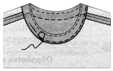 Обработка горловины подкройной обтачкой инструкционная карта
