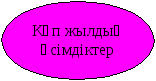 ӨСІМДІКТЕР ҚАНША ЖЫЛ ТІРШІЛІК ЕТЕДІ?