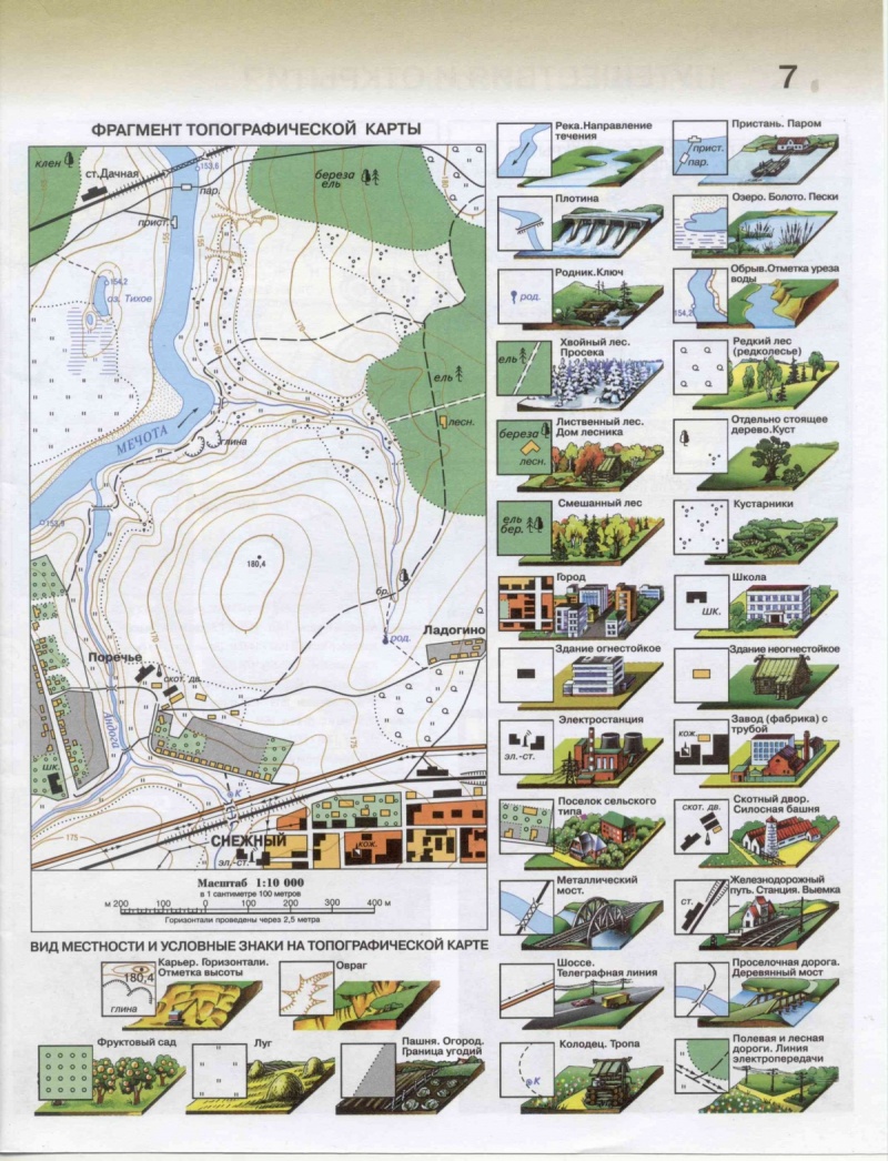 Методическая разработка по основам военной топографии, Тема № 2 Топографические карты