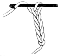 Тема: «Вязание крючком. Инструменты и материалы. Основные виды петель» 7 класс