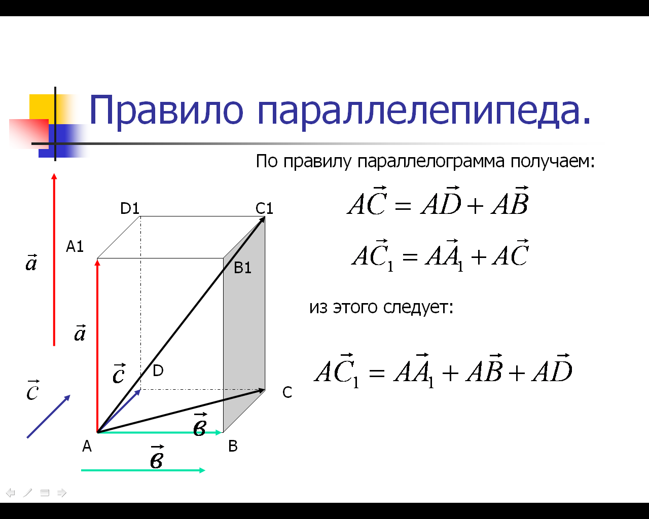 Методическая разработка Инновационные технологии( доклад) учитель года 2016