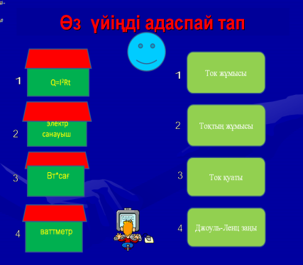 8 сынып. ашық сабақ: Ток күші, электр кернеуі, токтың жұмысы мен қуаты