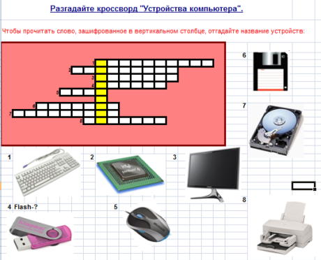 Урок по информатике для 5 класса по теме «Компьютер. Назначение и возможности основных устройств компьютера.»