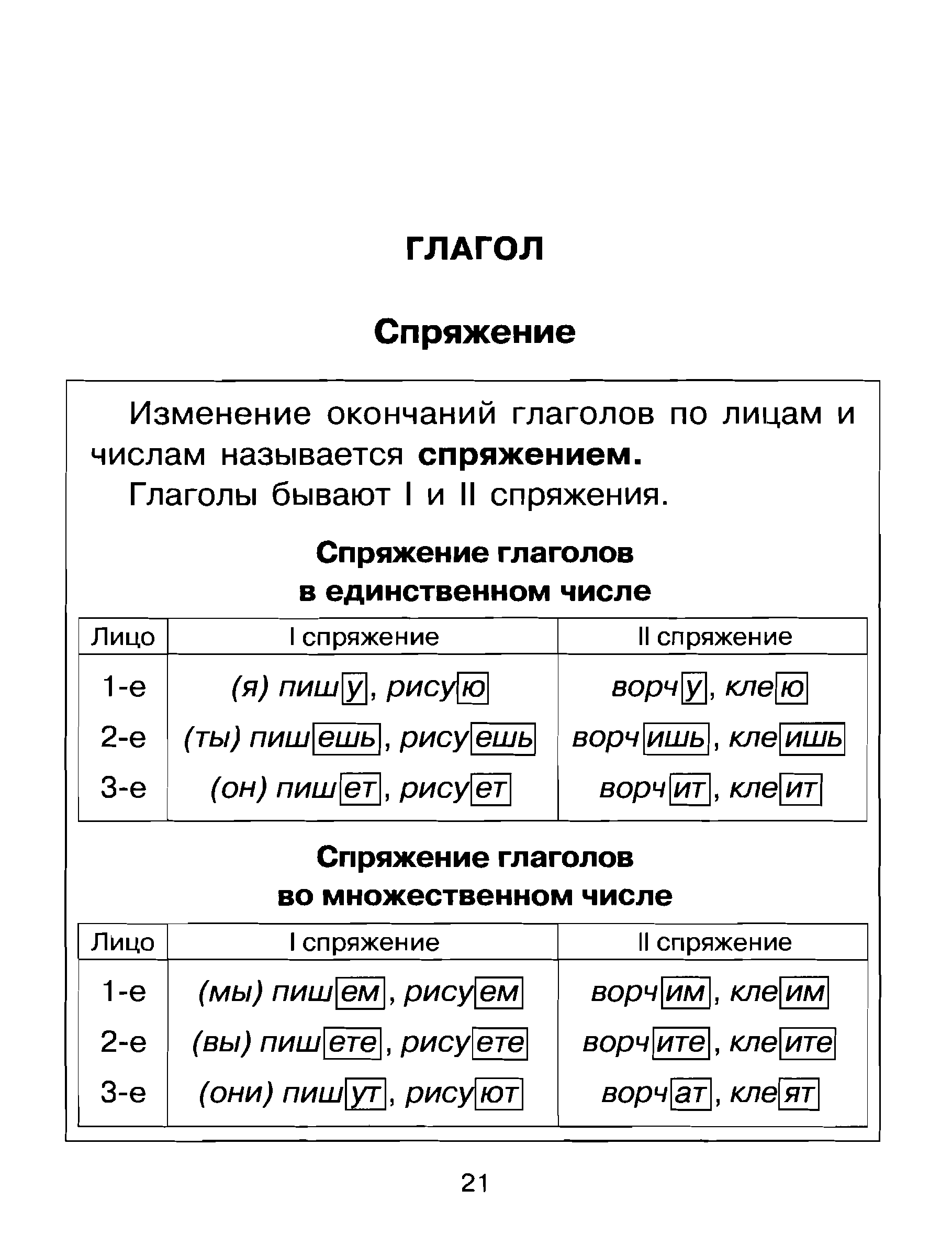 Упражнения на все правила по русскому языку . Автор О. Д. Узорова