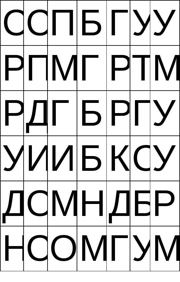 Сценарий внеклассного мероприятия, посвященного Татьяниному дню (25 января)