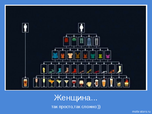 Коллекция психологических открыток по теме Женское счастье