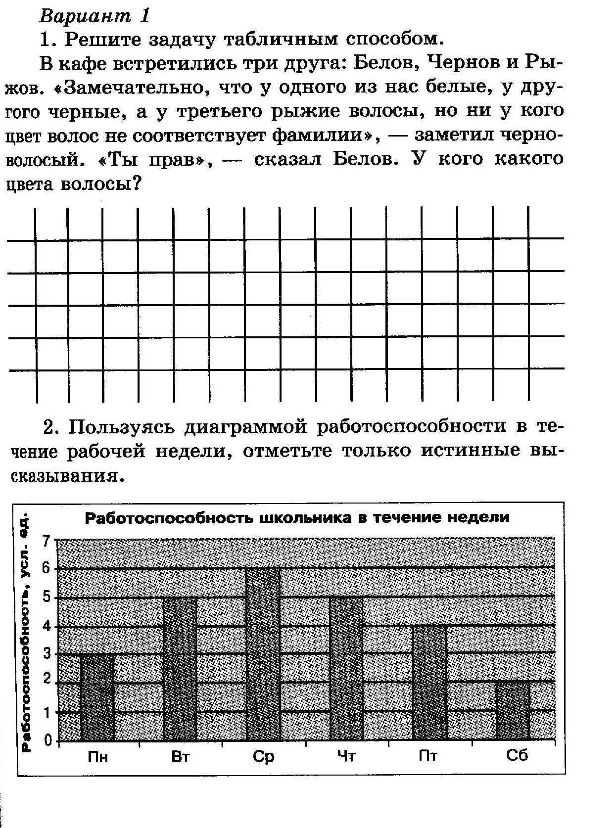 Рабочая программа по информатике 7 класс Босова