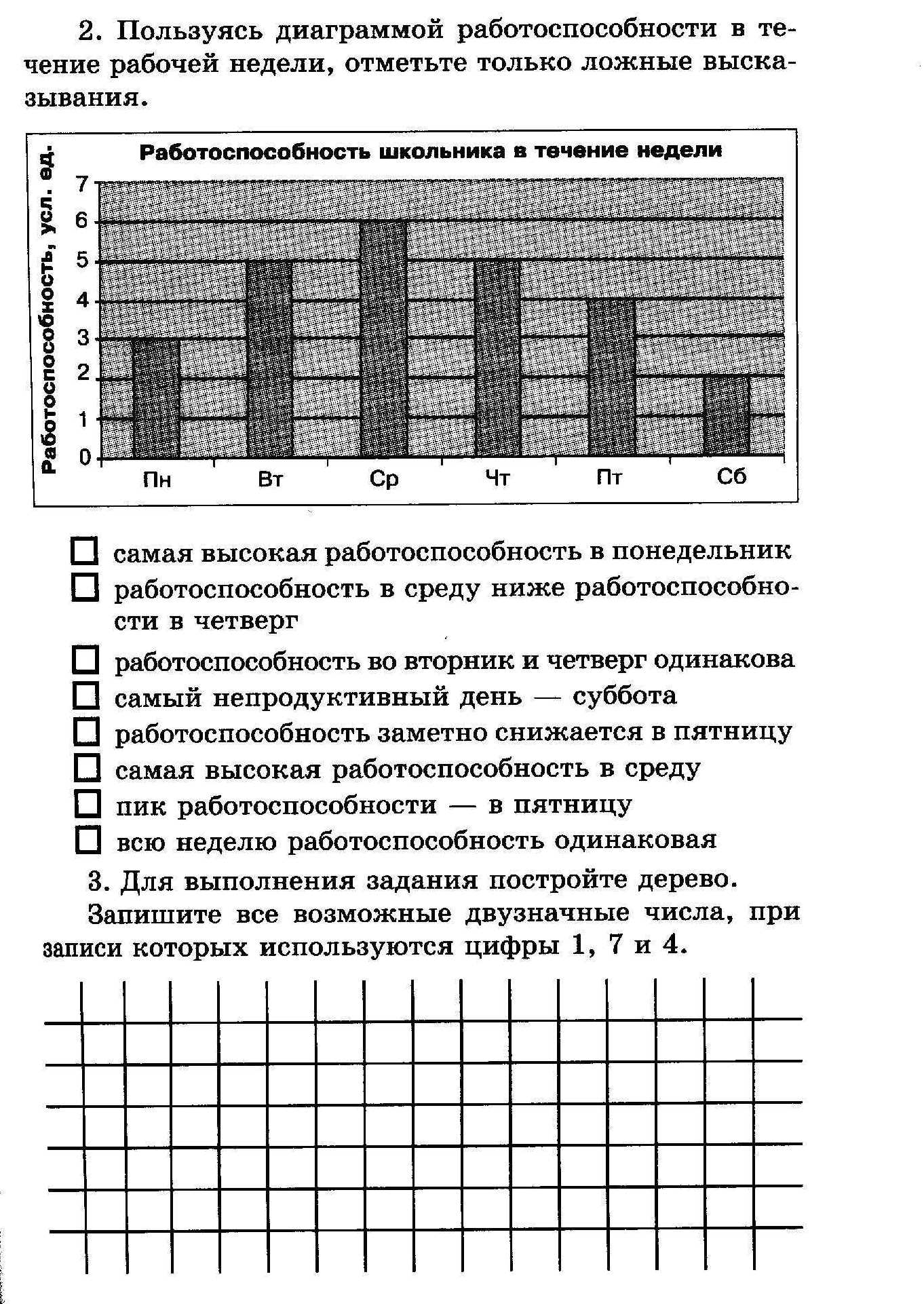 Рабочая программа по информатике 7 класс Босова