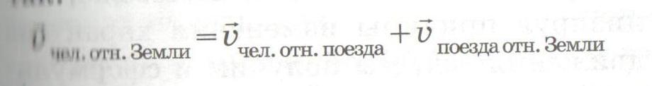 Конспект урока по теме Относительность механического движения