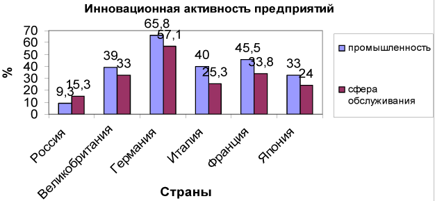 МЕТОДИЧЕСКИЕ УКАЗАНИЯ ДЛЯ ВЫПОЛНЕНИЯ ПРАКТИЧЕСКИХ РАБОТ по дисциплине: «История» ОГСЭ.02