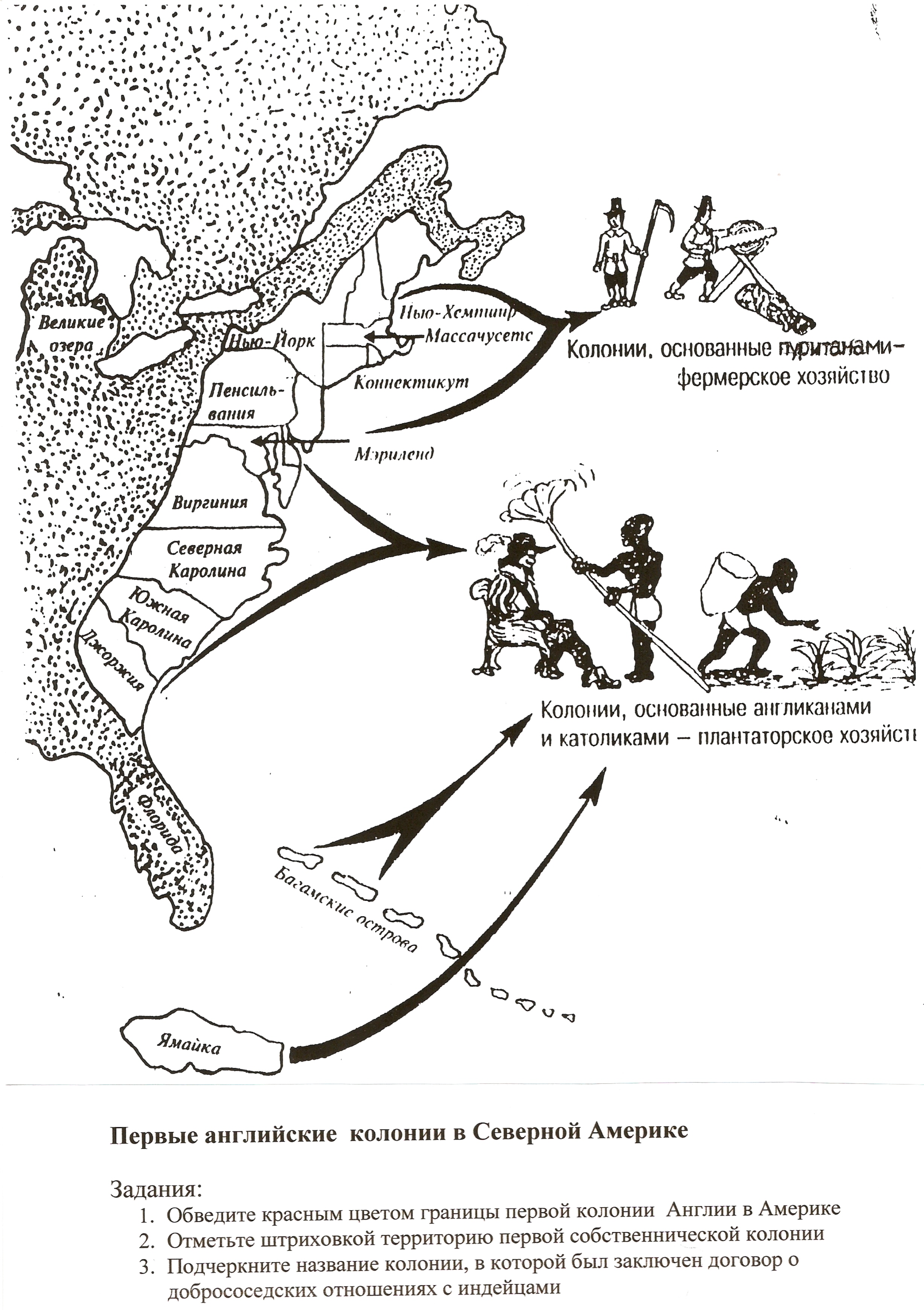 Приложение к уроку по истории на тему: Английские колонии в Северной Америке.
