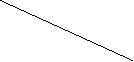 9-сыныпқа арналған Геометриялық прогрессияның алғашқы n мүшесінің қосындысы сабағы