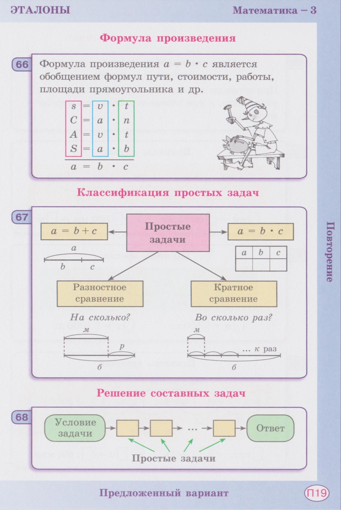 Эталоны к учебнику Математика 3 класс ( Л. Г. Петерсон)