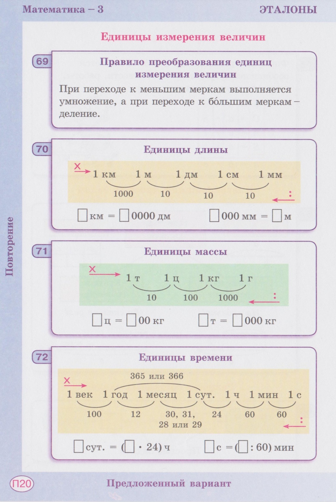 Эталоны к учебнику Математика 3 класс ( Л. Г. Петерсон)