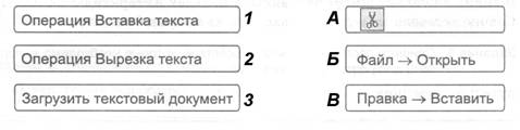 Рабочая программа по ИКТ 5-9 кл