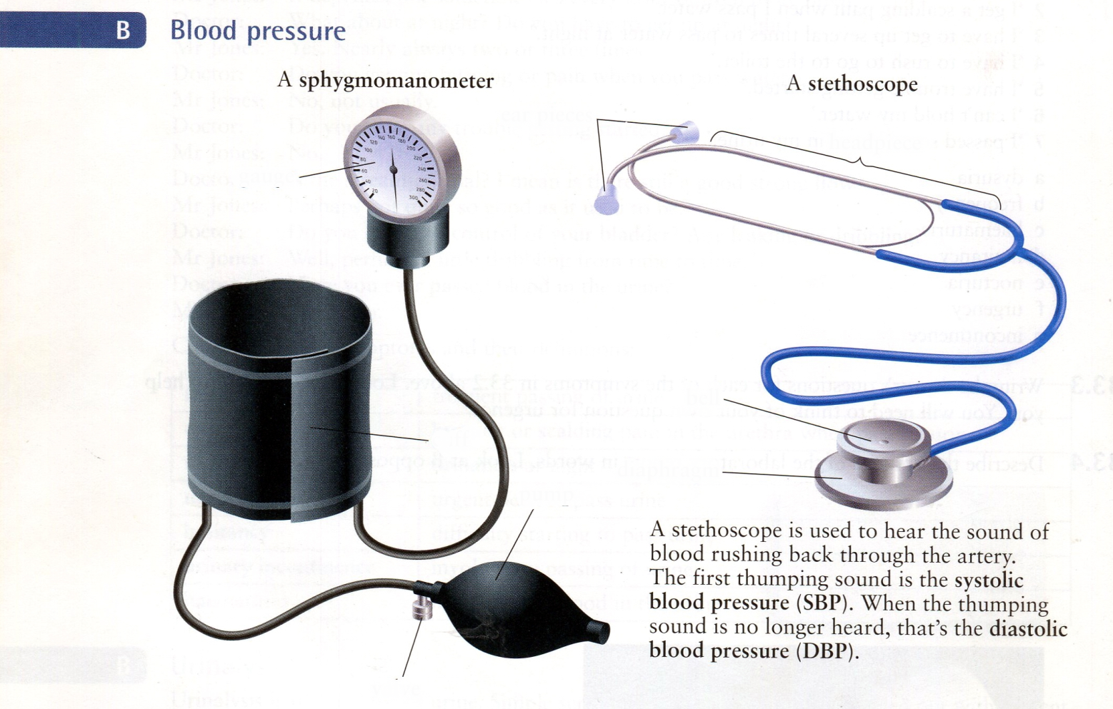 План-конспект открытого урока Blood pressure