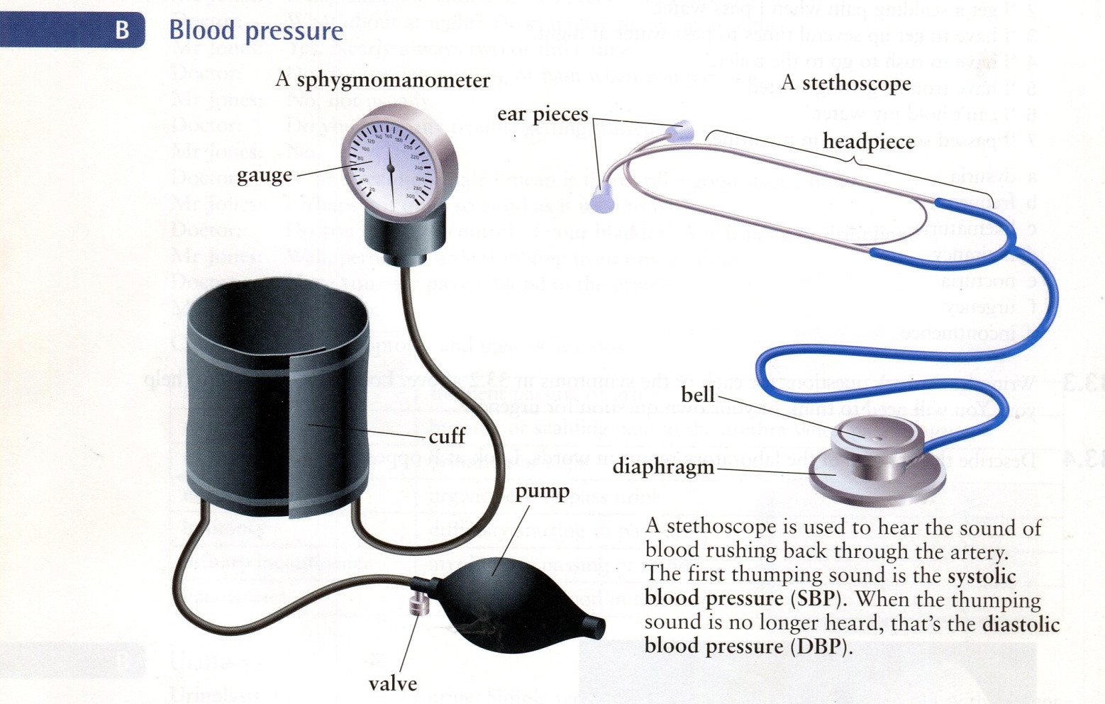 План-конспект открытого урока Blood pressure