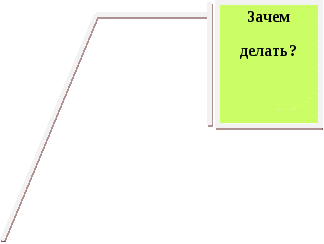 Программа патриотического и духовно-нравственного воспитания (для обучающихся НПО и СПО)