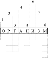 Кроссворды на уроках окружающего мира (3-4 класс)