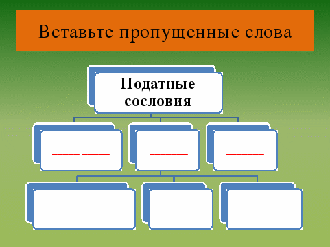 Конспект урока по ИКМК Сельское хозяйство 8 класс