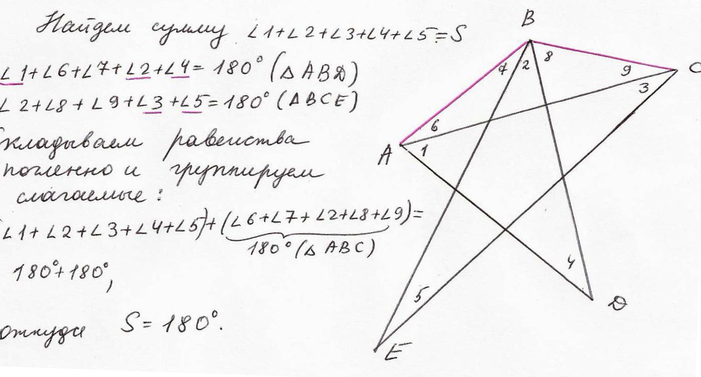 Найдите сумму углов при вершинах семизвенной замкнутой ломаной показанной на рисунке рис
