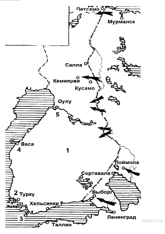 Тренинг для подготовки к ЕГЭ по истории Россия в 1930-1941г