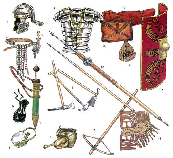 Проектная работа Одежда и вооружение римского легионера ученика 5 класса Волкова Евгения.