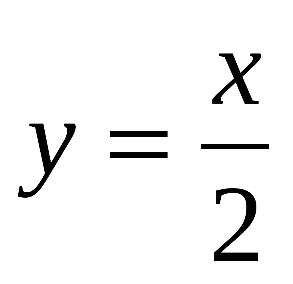 Урок по алгебре на тему Взаимное расположение графиков линейных функций (7 класс)