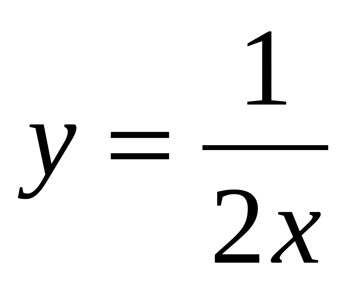 Урок по алгебре на тему Взаимное расположение графиков линейных функций (7 класс)