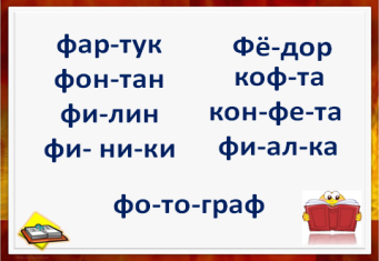 Технологическая карта по обучению грамоте на тему Знакомство с буквой Фф и её звуками (1 класс)