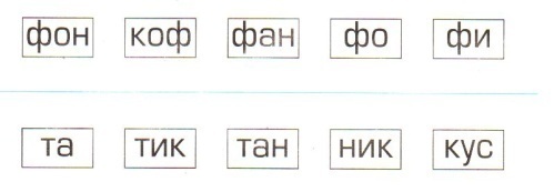 Технологическая карта по обучению грамоте на тему Знакомство с буквой Фф и её звуками (1 класс)