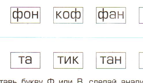 Технологическая карта по обучению грамоте на тему Знакомство с буквой Фф и её звуками (1 класс)