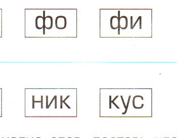 Технологическая карта по обучению грамоте на тему Знакомство с буквой Фф и её звуками (1 класс)